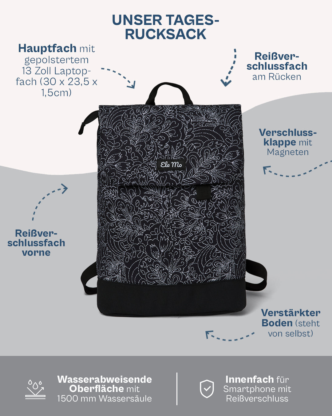 Ela Mo™ Daypack Rucksack | Dots