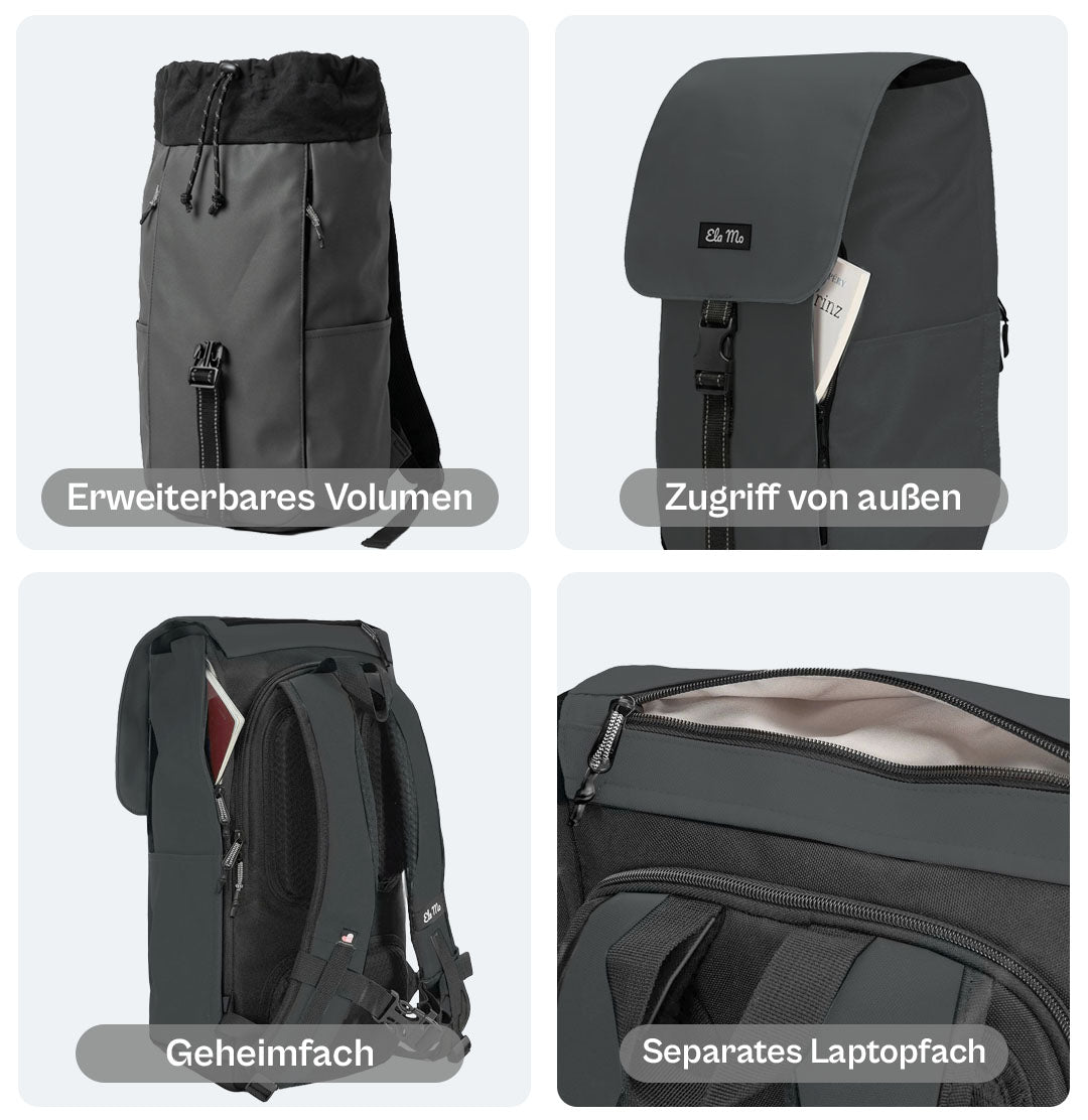 Ela Mo™ Everywhere Rucksack | (Coated) Slate