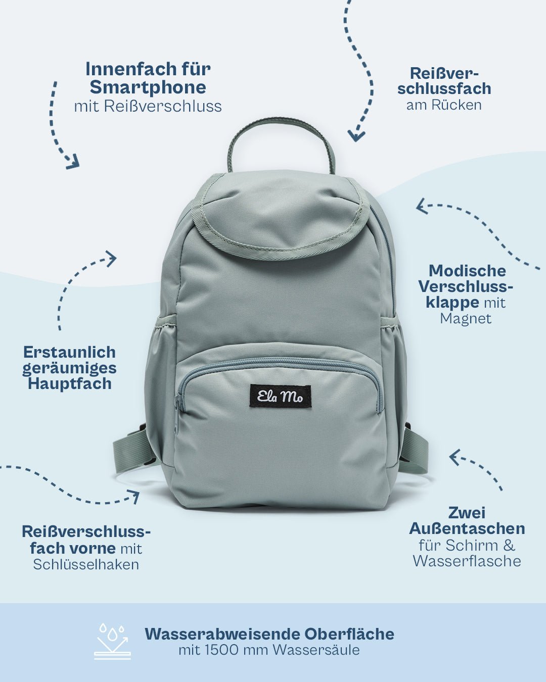 Ela Mo™ Mini Rucksack | Wunsch-Set