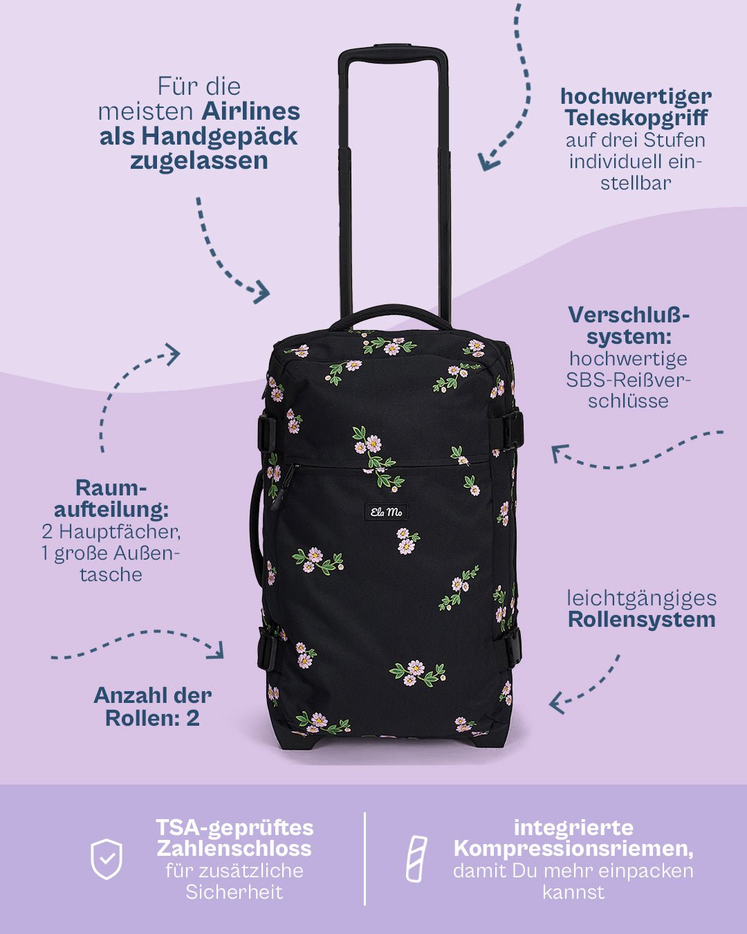Ela Mo™ Reisetaschen | Wunsch-Set