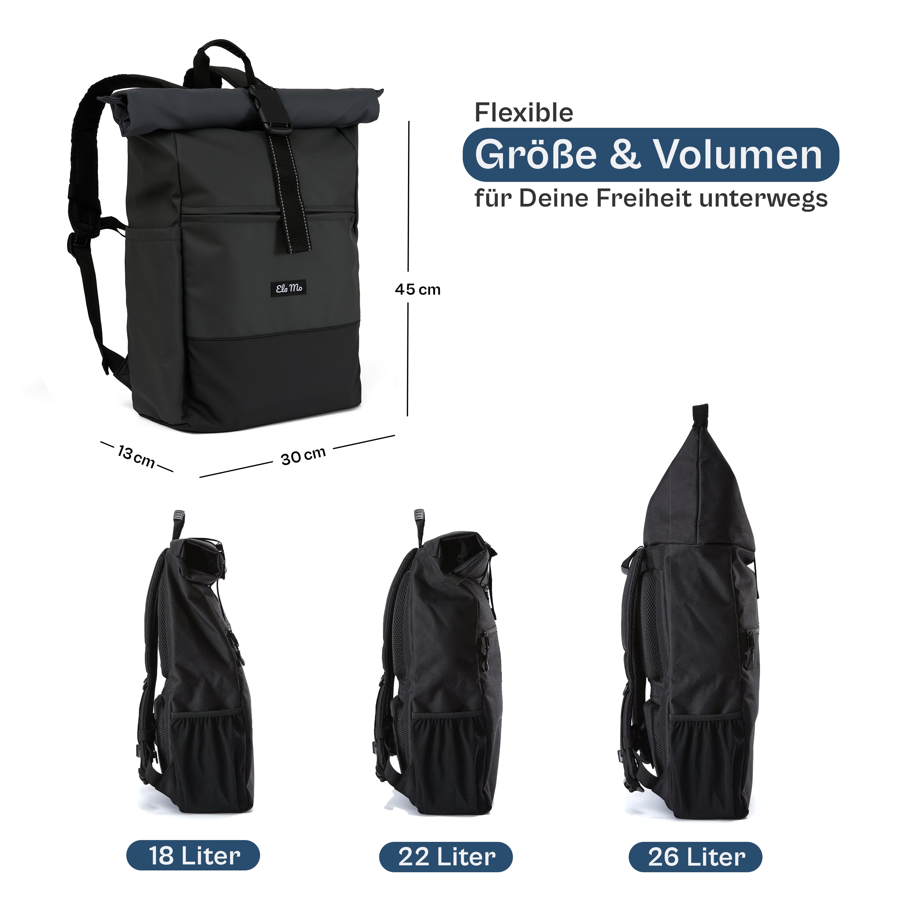 Ela Mo™ Rolltop Rucksack | Coated Edition Slate