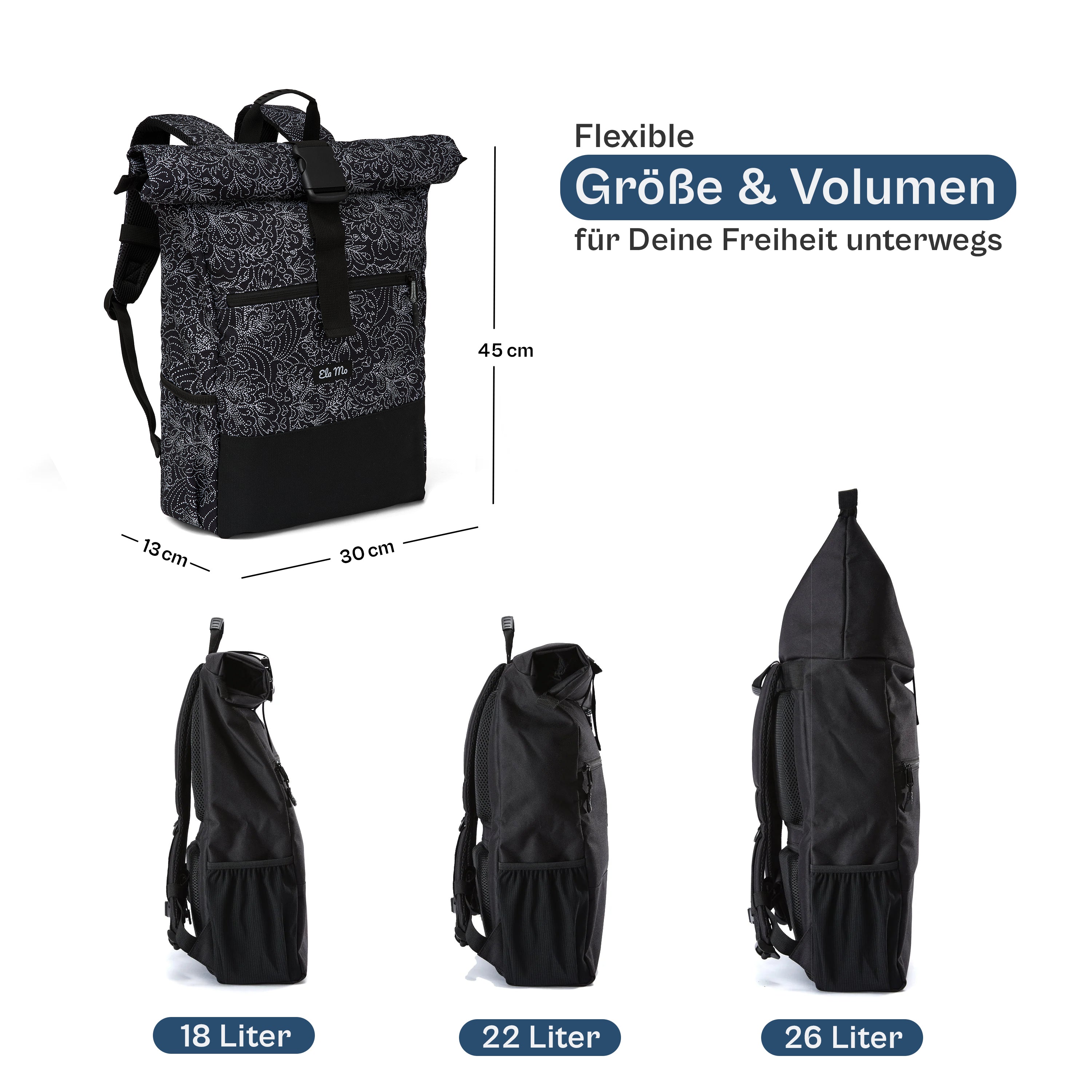 Ela Mo™ Rolltop Rucksack | Dots