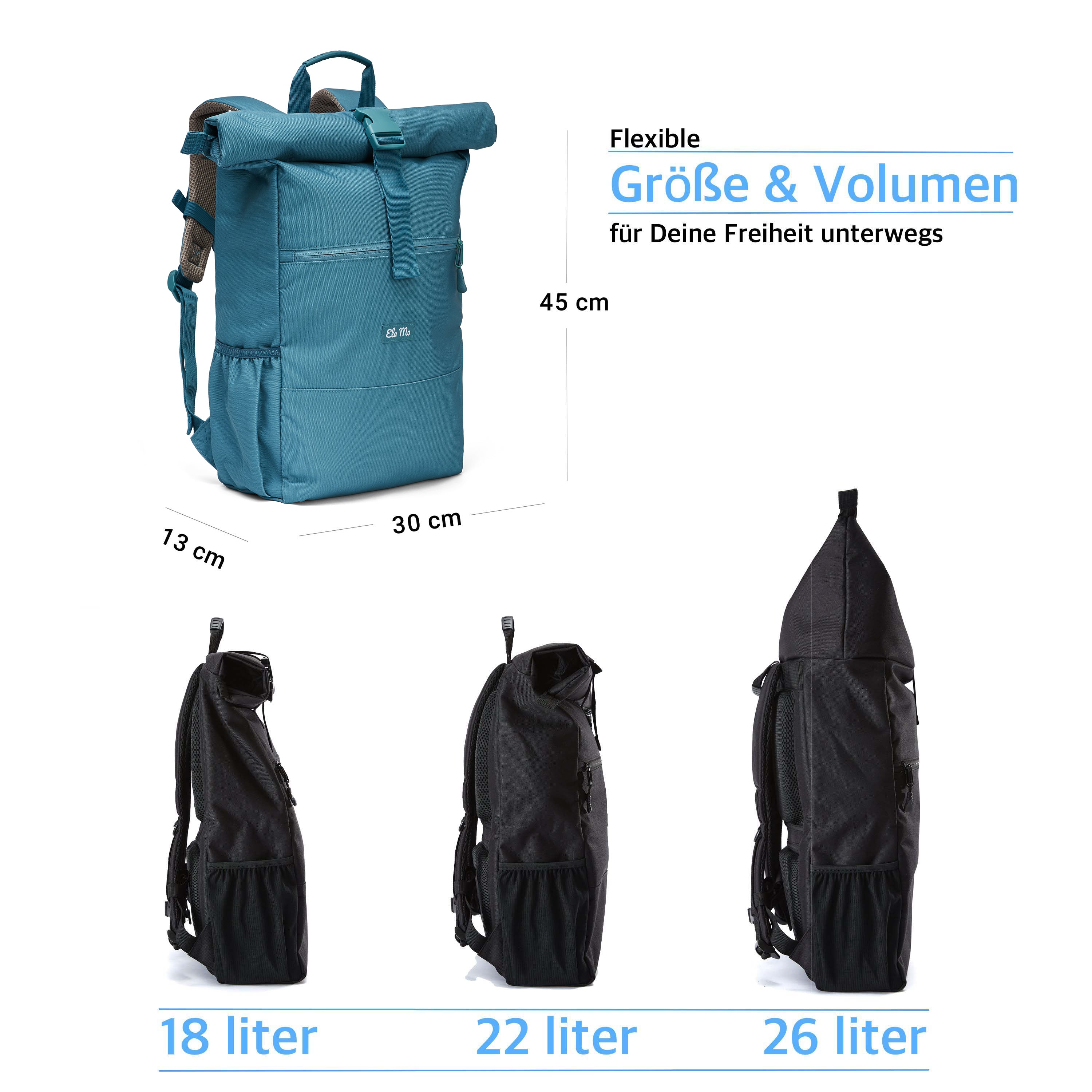 Ela Mo™ Rolltop Rucksack | Petrol. Der Rucksack mit Maßangaben und der Option zur Vergrößerung.