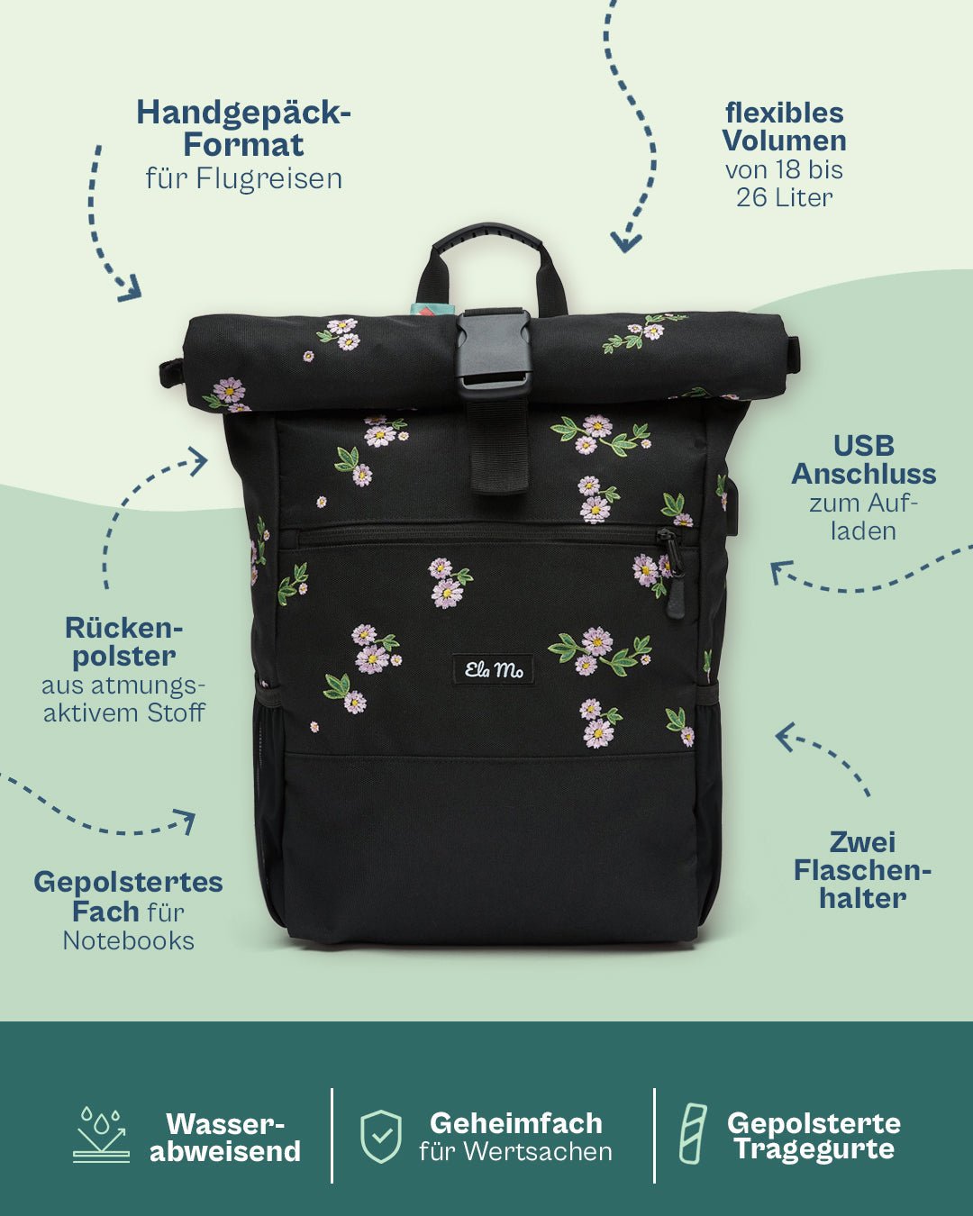 Ela Mo™ Rolltop Rucksack | Wunsch-Set