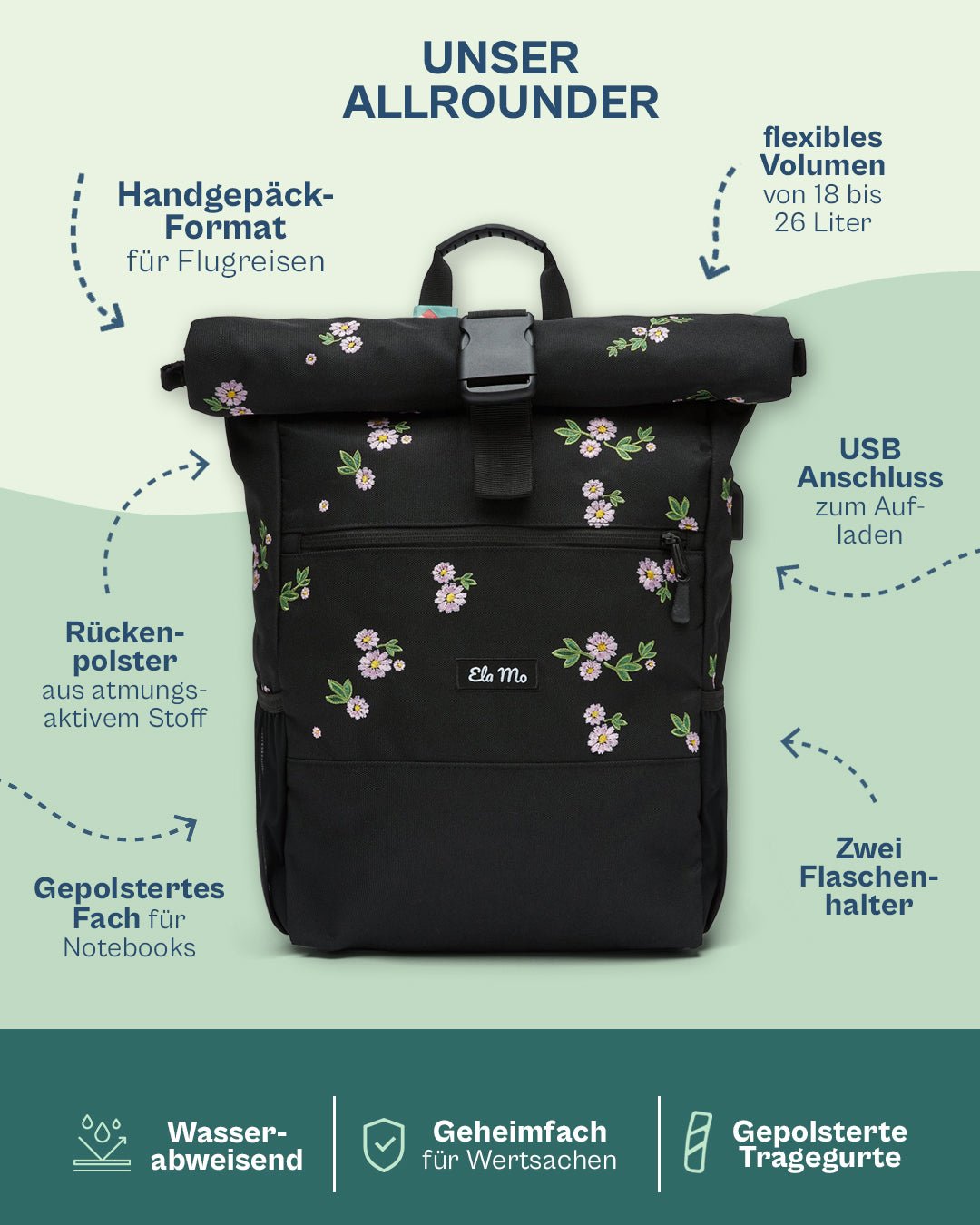 Ela Mo™ Rucksäcke | 2er Set