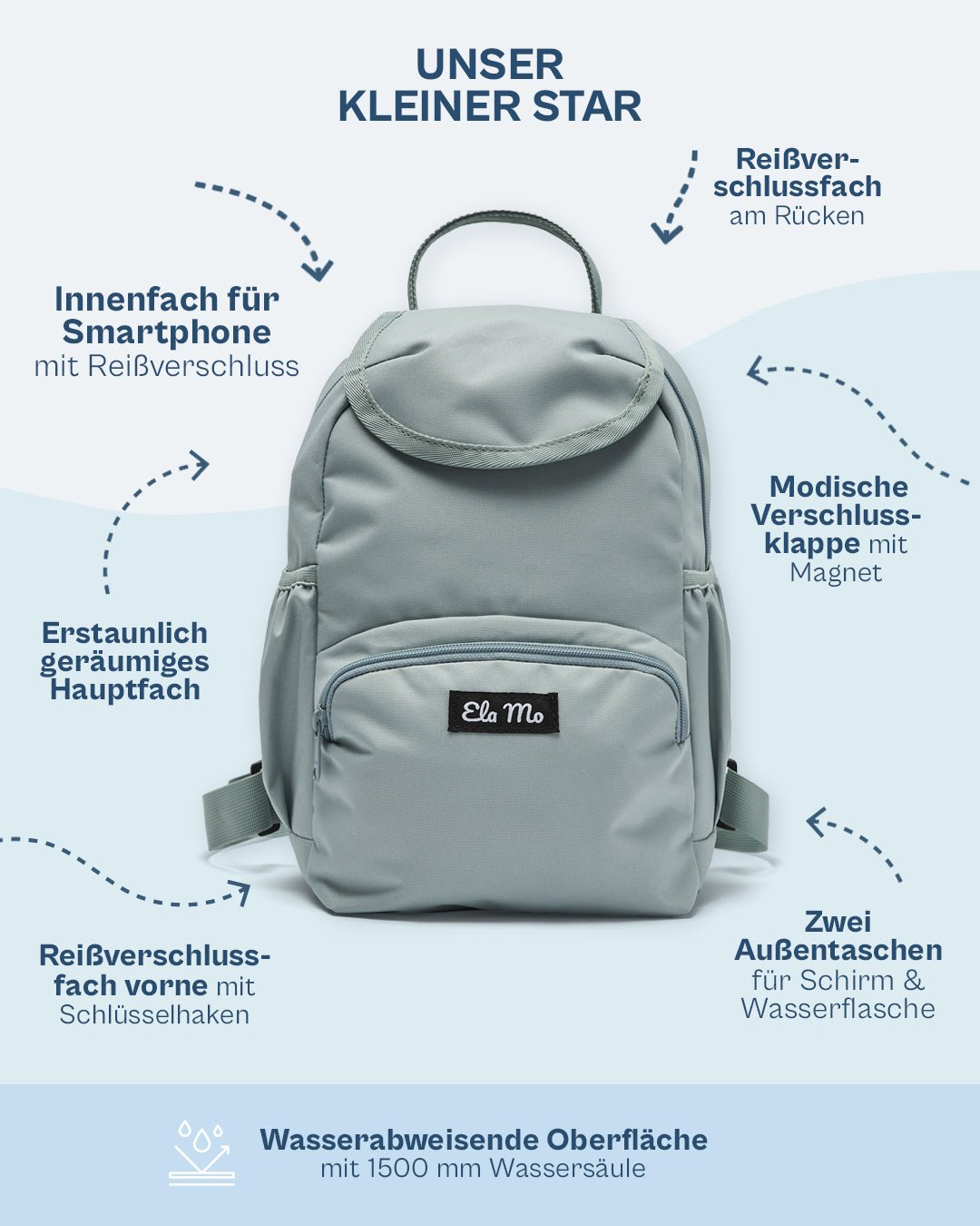 Ela Mo™ Rucksäcke | 2er Set