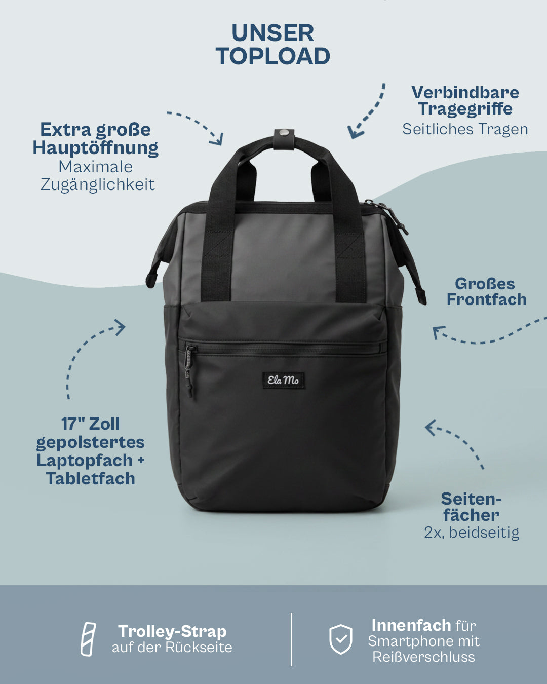 Ela Mo™ Topload Rucksack | Coated Edition Slate