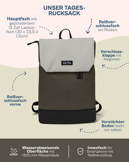 Ela Mo™ Daypack Rucksack | Coated Edition Olive