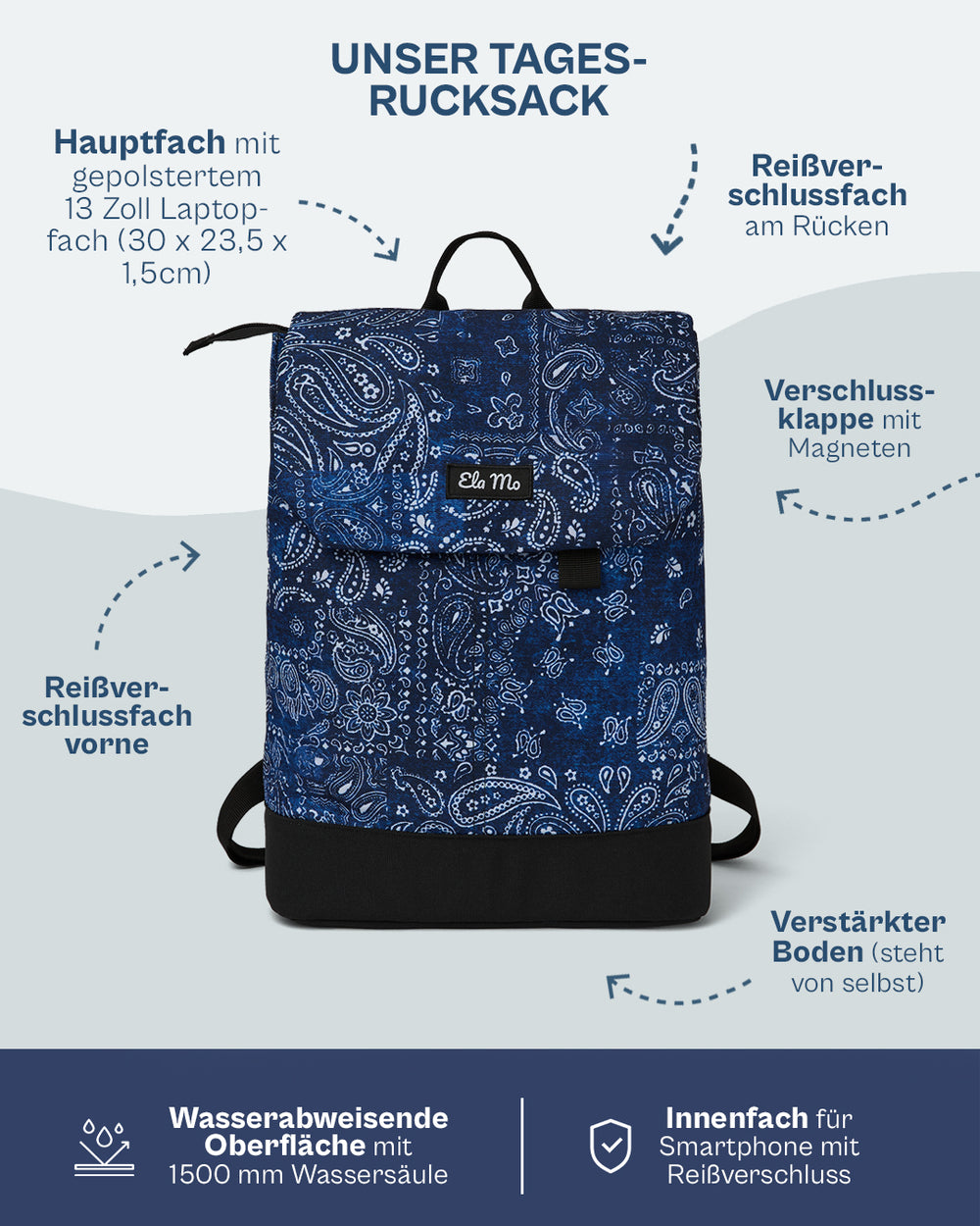 Ela Mo™ Daypack Rucksack | Denim Paisley