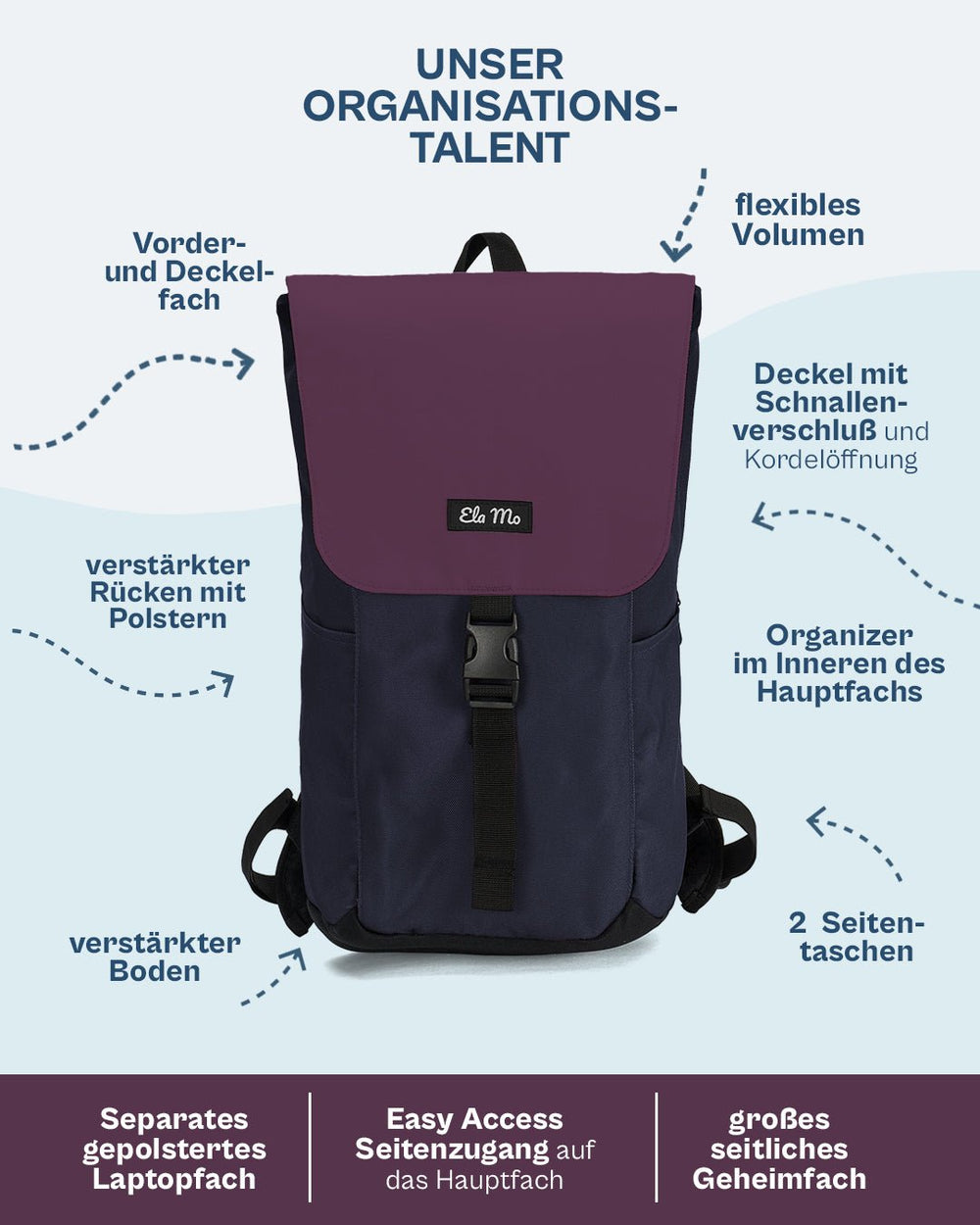 Ela Mo™ Everywhere Rucksack | Berry