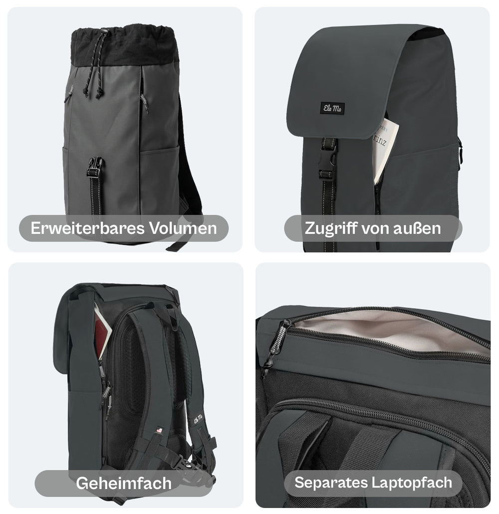 Ela Mo™ Everywhere Rucksack | (Coated) Slate
