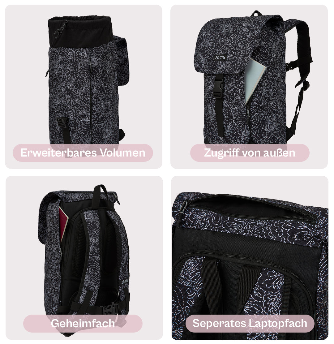 Ela Mo™ Everywhere Rucksack | Dots