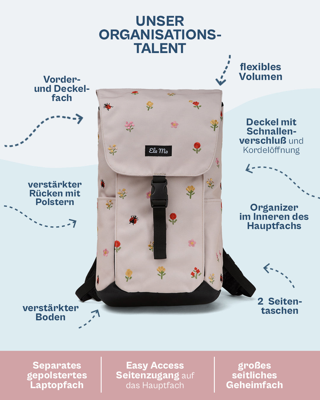 Ela Mo™ Everywhere Rucksack | Losy
