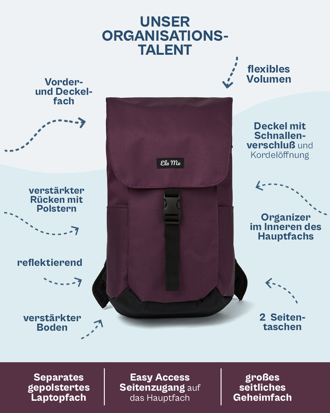 Ela Mo™ Everywhere Rucksack | Plum Reflective