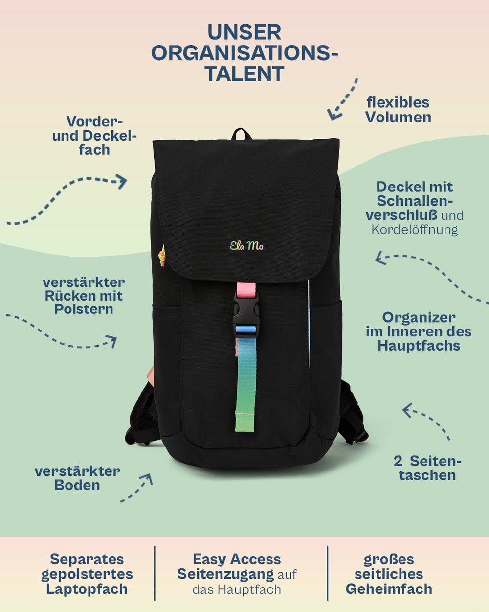 Ela Mo™ Everywhere Rucksack | Rainbow