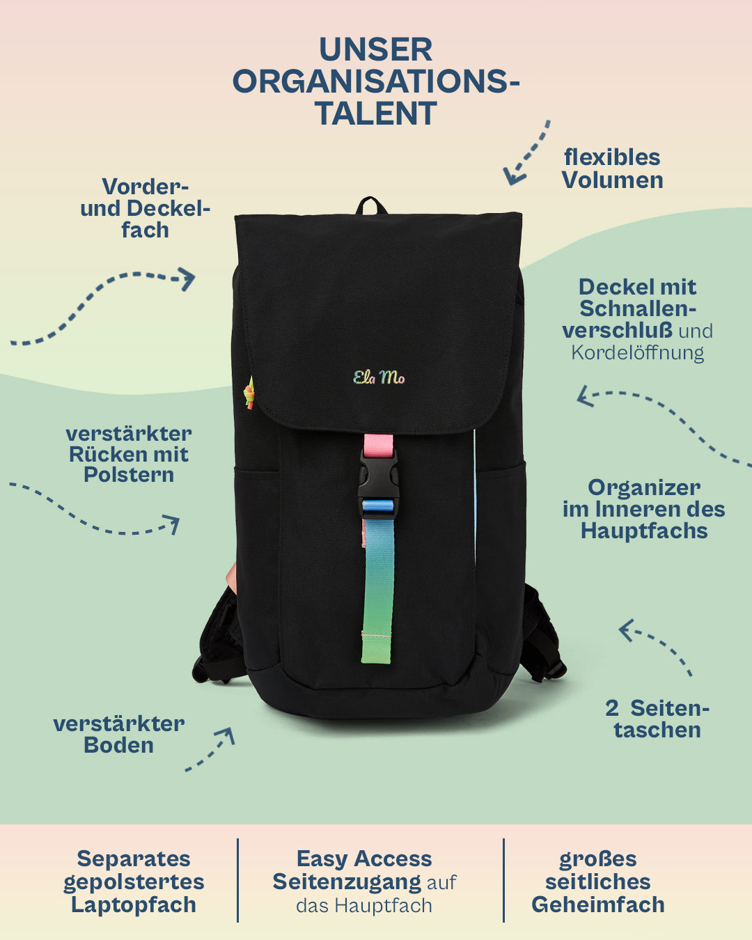 Ela Mo™ Everywhere Rucksack | Rainbow