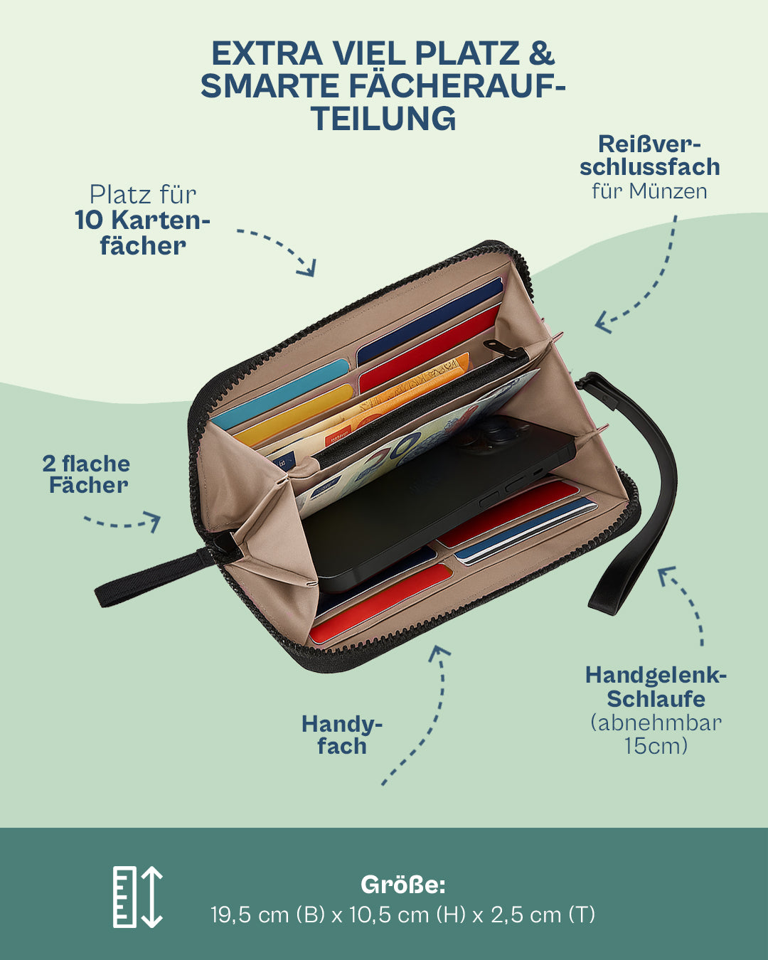 Ela Mo™ Große Geldbörse | Upsy Daisy