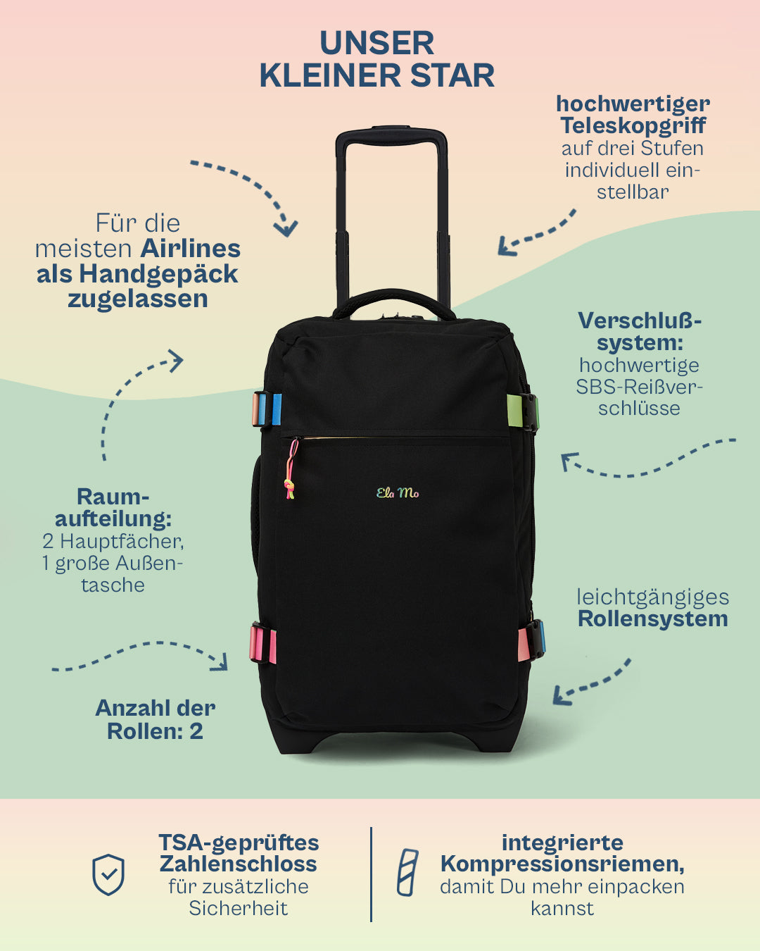 Ela Mo™ Reisetasche mit Rollen 42 Liter | Rainbow