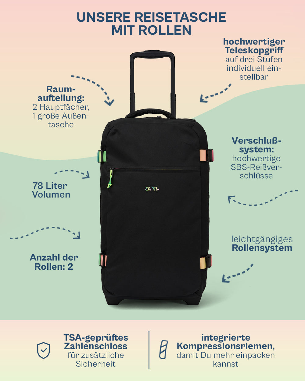 Ela Mo™ Reisetasche mit Rollen 78 Liter | Rainbow