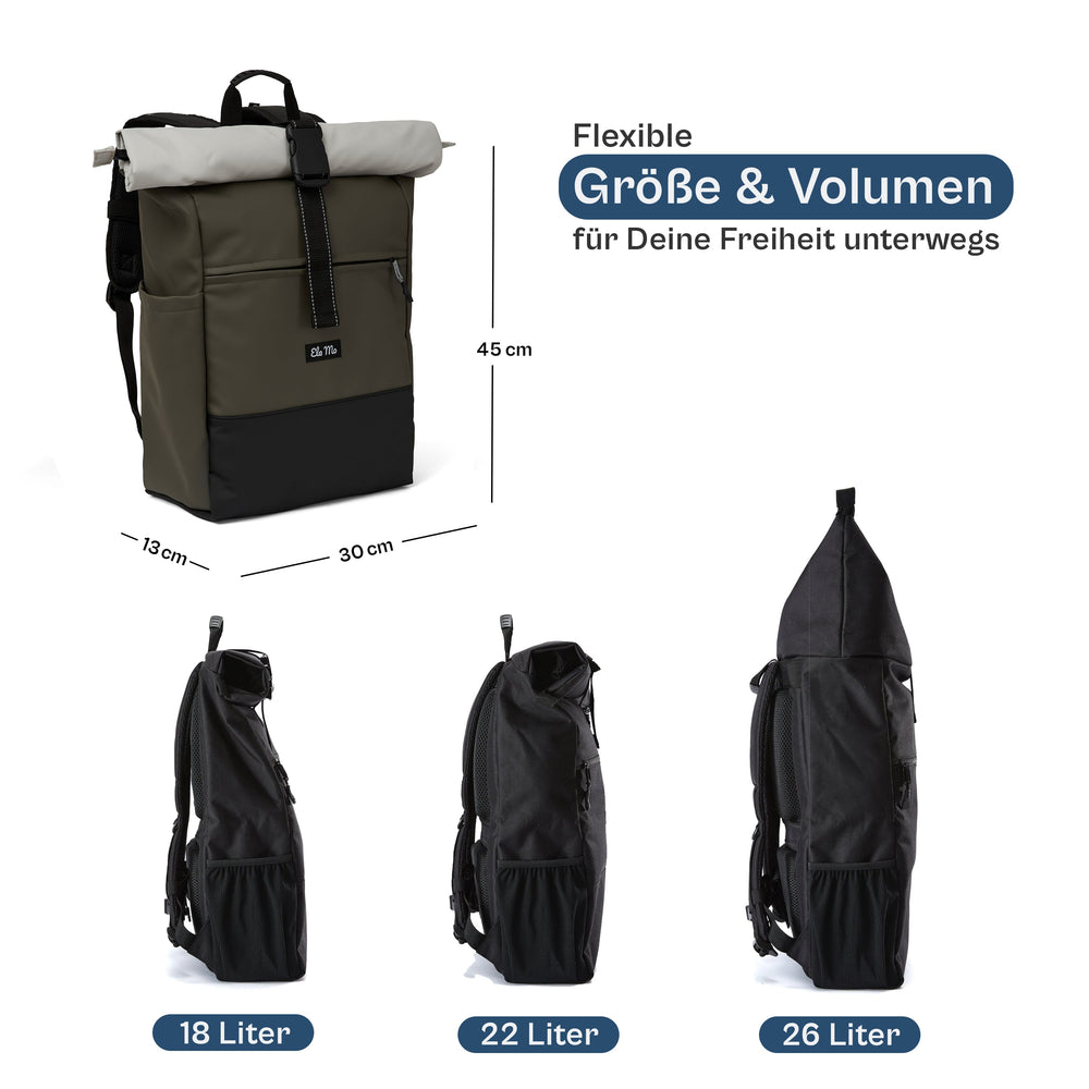 Ela Mo™ Rolltop Rucksack | Coated Edition Olive
