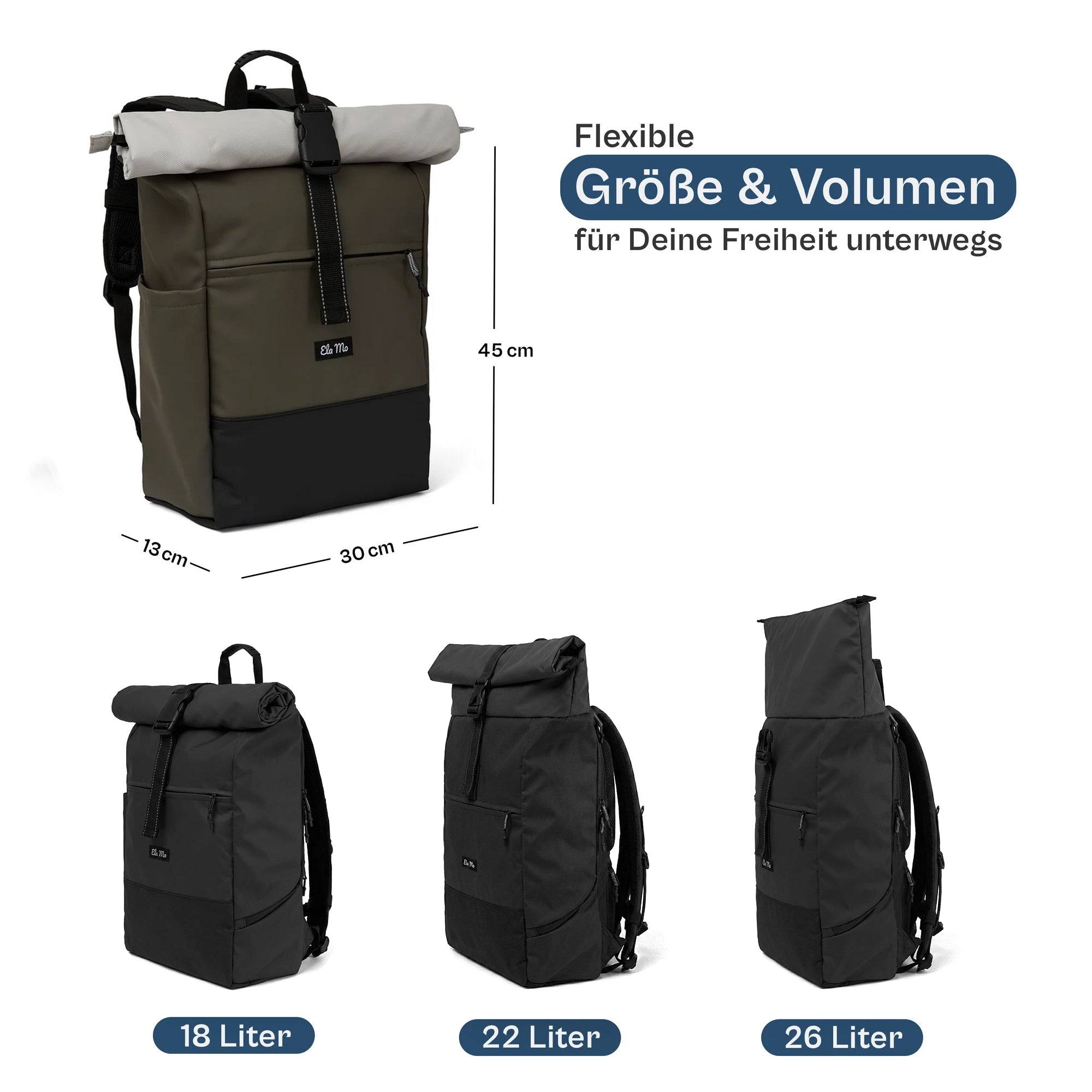 Ela Mo™ Rolltop Rucksack | Coated Edition Olive