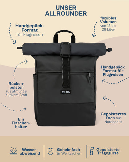 Ela Mo™ Rolltop Rucksack | Coated Edition Slate