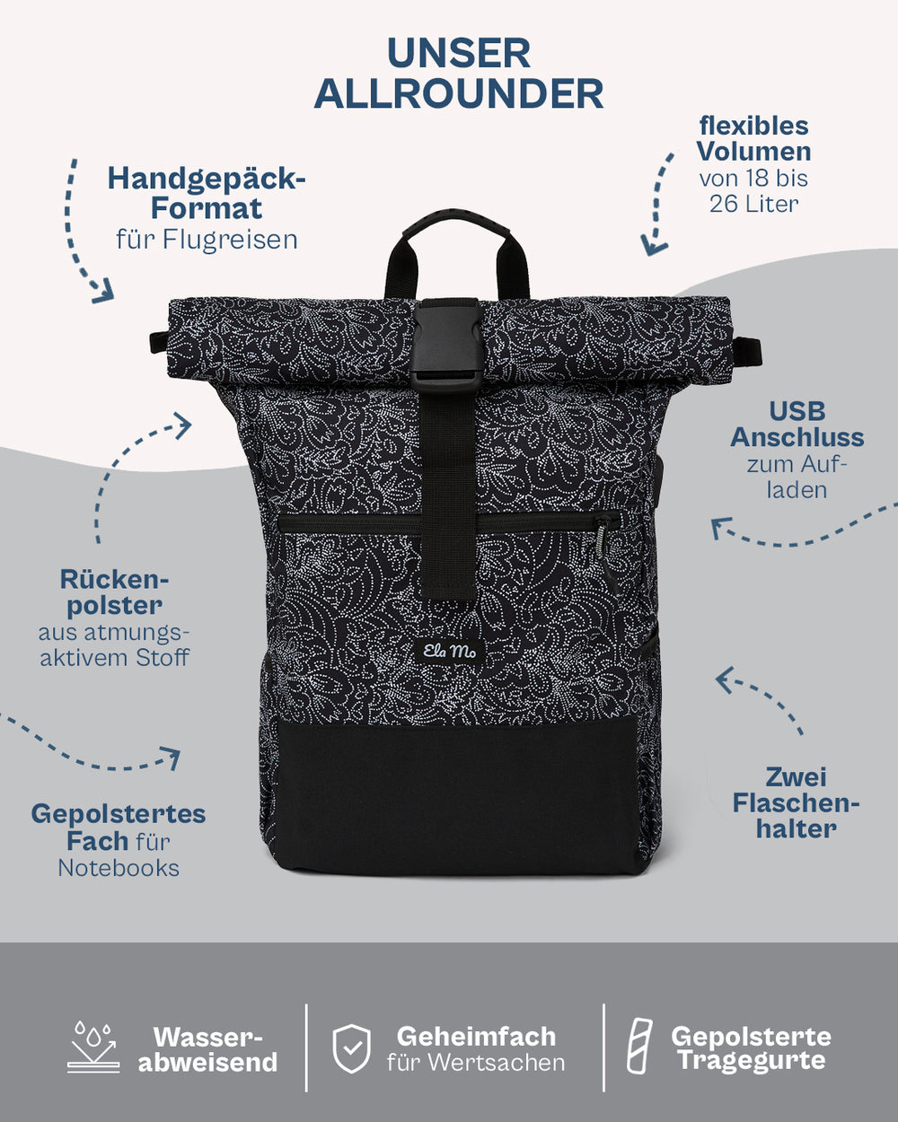 Ela Mo™ Rolltop Rucksack | Dots