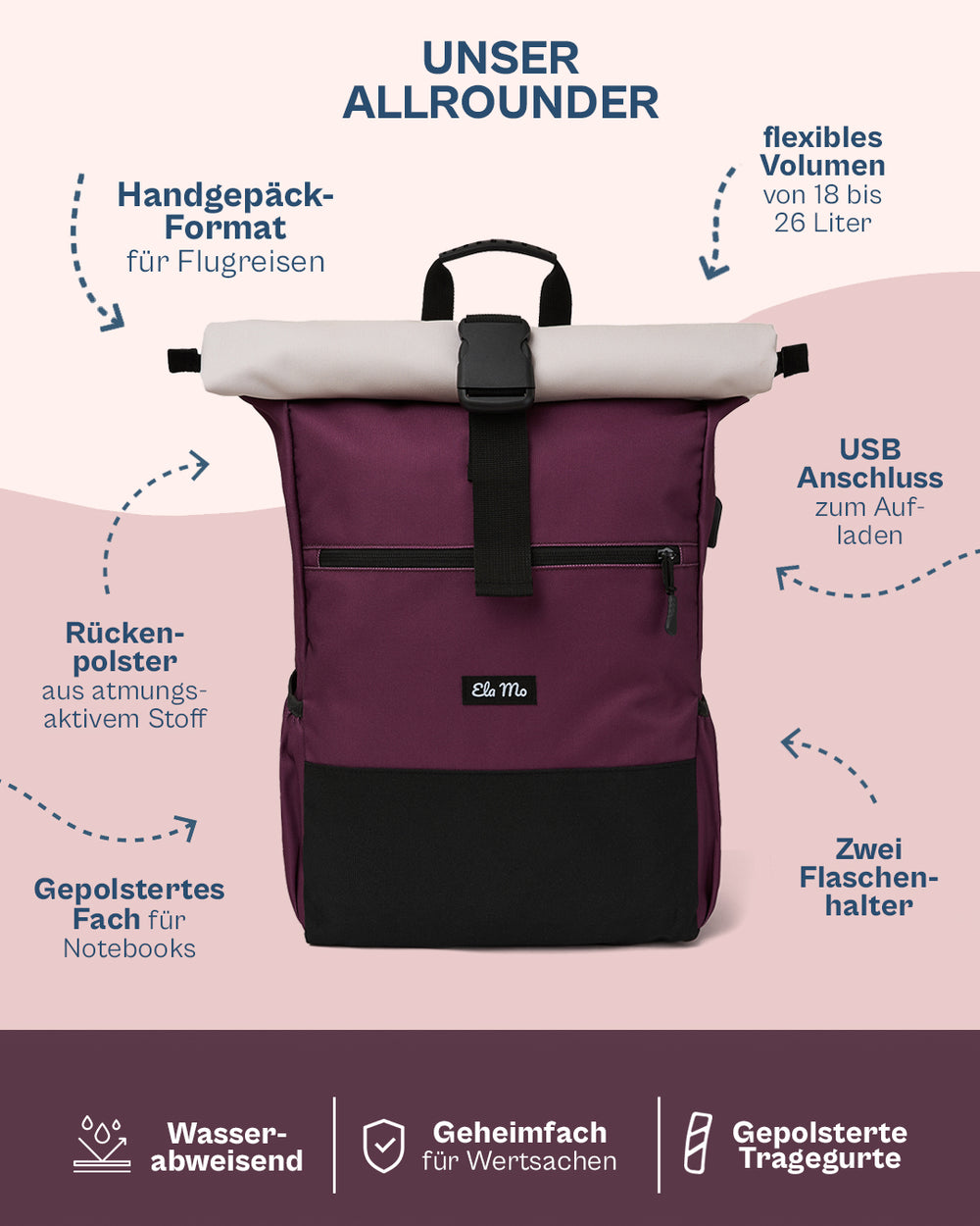 Ela Mo™ Rolltop Rucksack | Grape