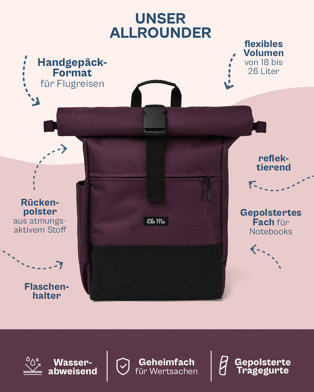 Ela Mo™ Rolltop Rucksack | Plum Reflective