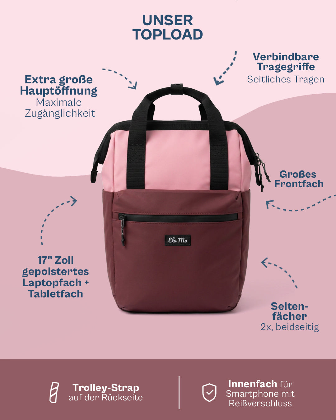 Ela Mo™ Topload Rucksack | Coated Edition Dark Berry