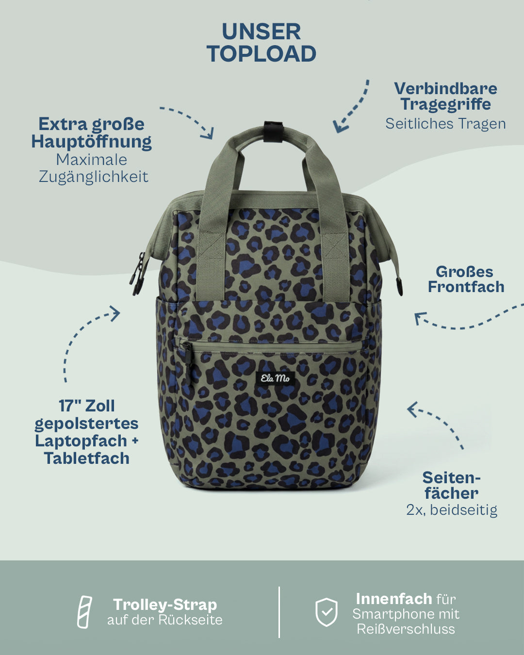 Ela Mo™ Topload Rucksack | Leo Olive