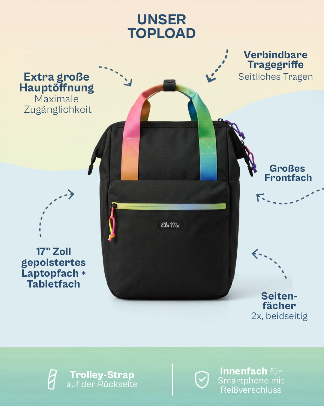 Ela Mo™ Topload Rucksack | Rainbow