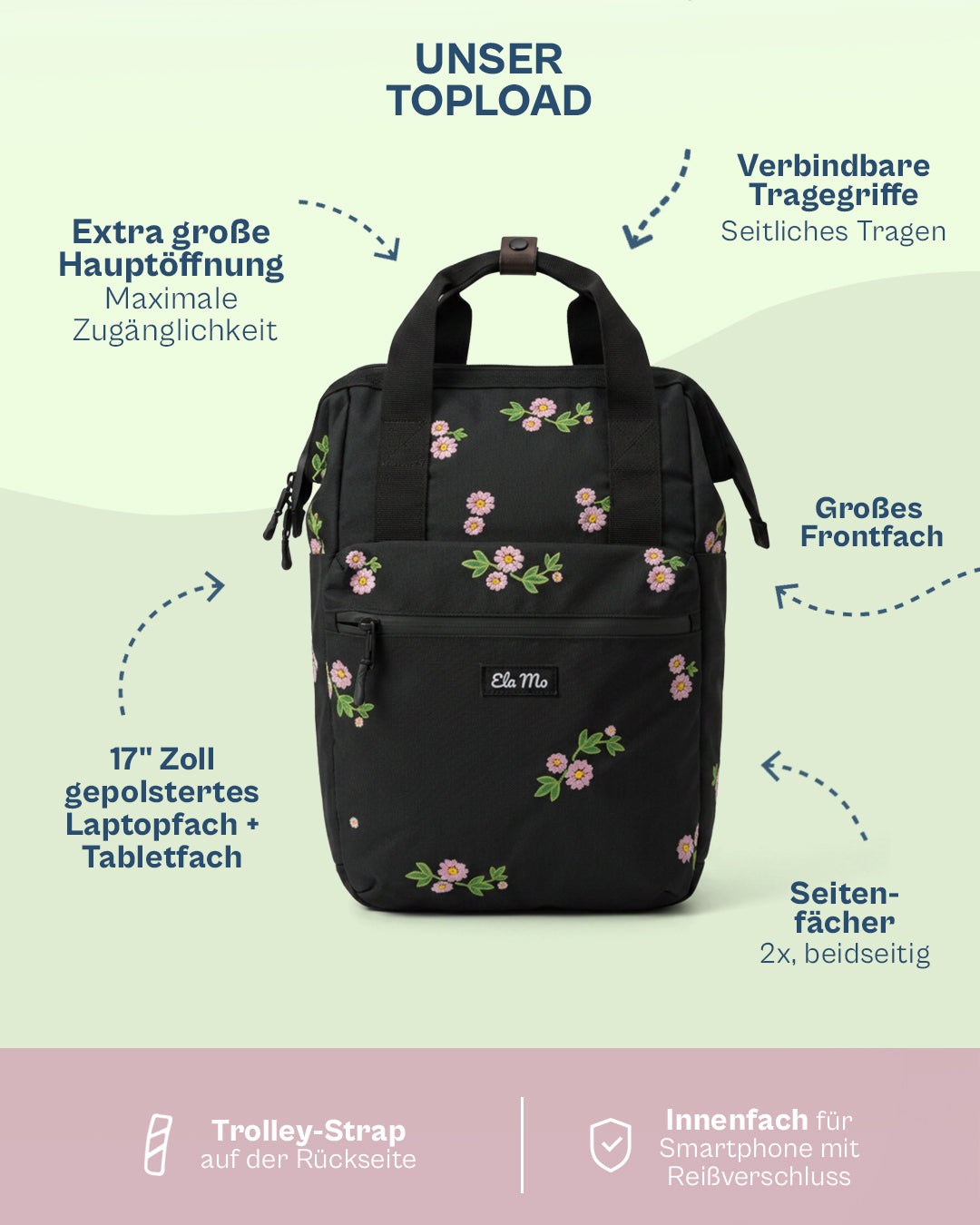 Ela Mo™ Topload Rucksack | Upsy Daisy
