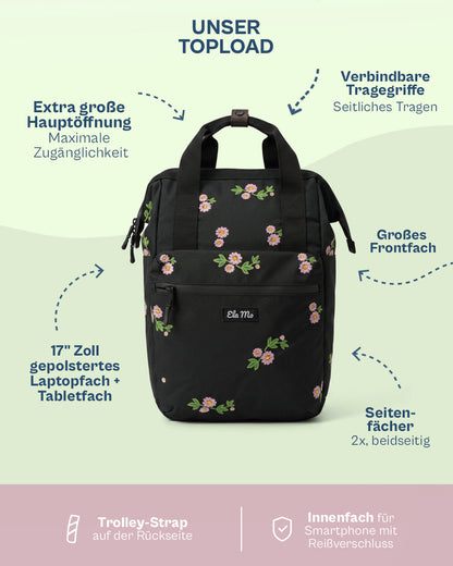 Ela Mo™ Topload Rucksack | Upsy Daisy